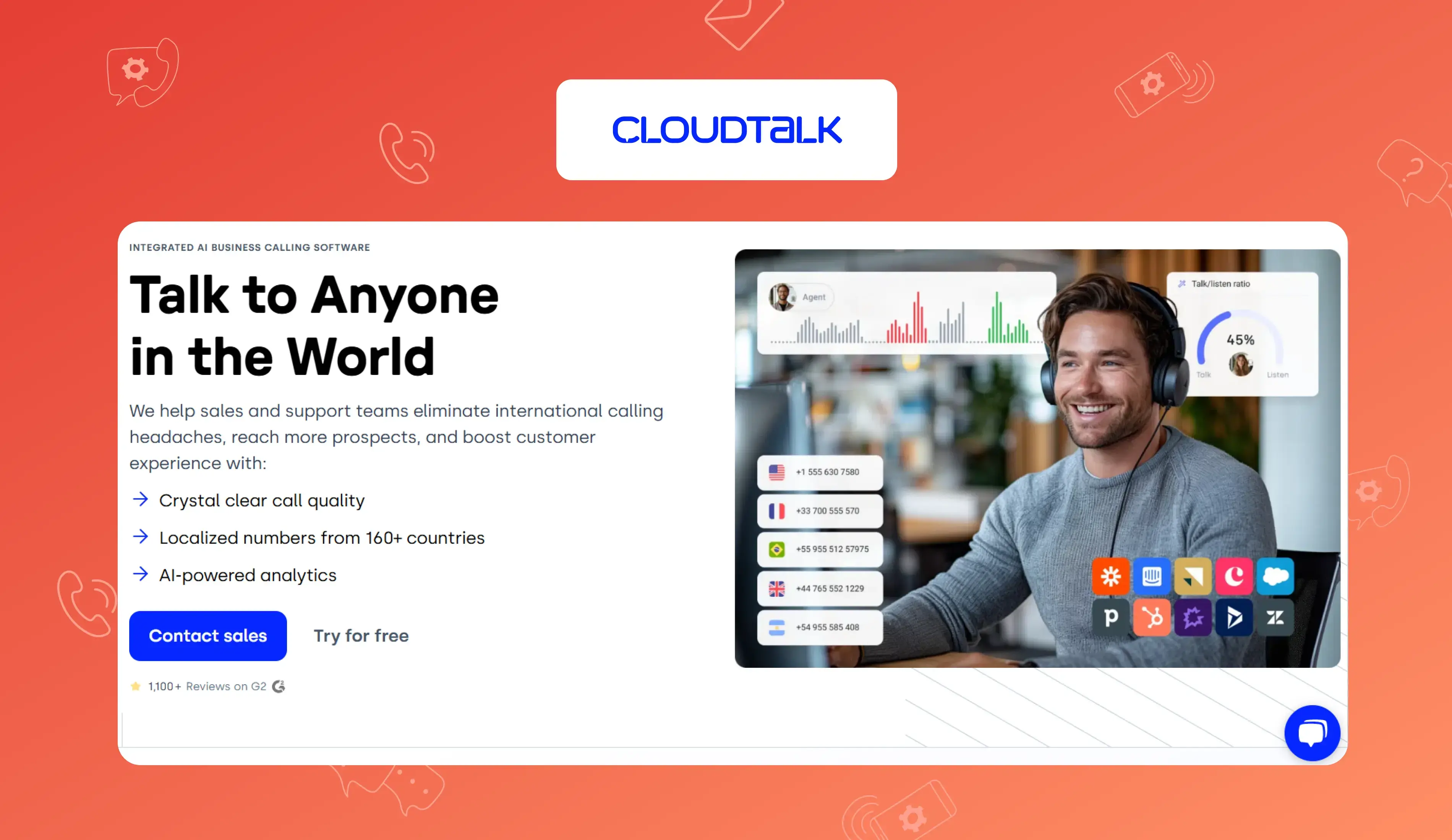 cloud talk call center